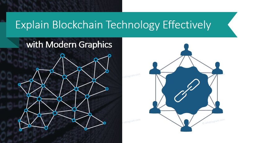 Blockchain Technology powerpoint diagrams