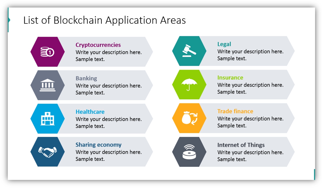 Application areas