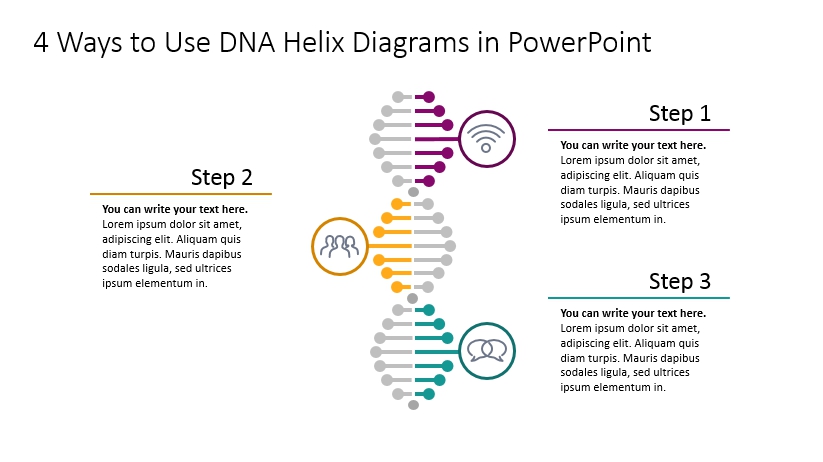 DNA diagram powerpoint template