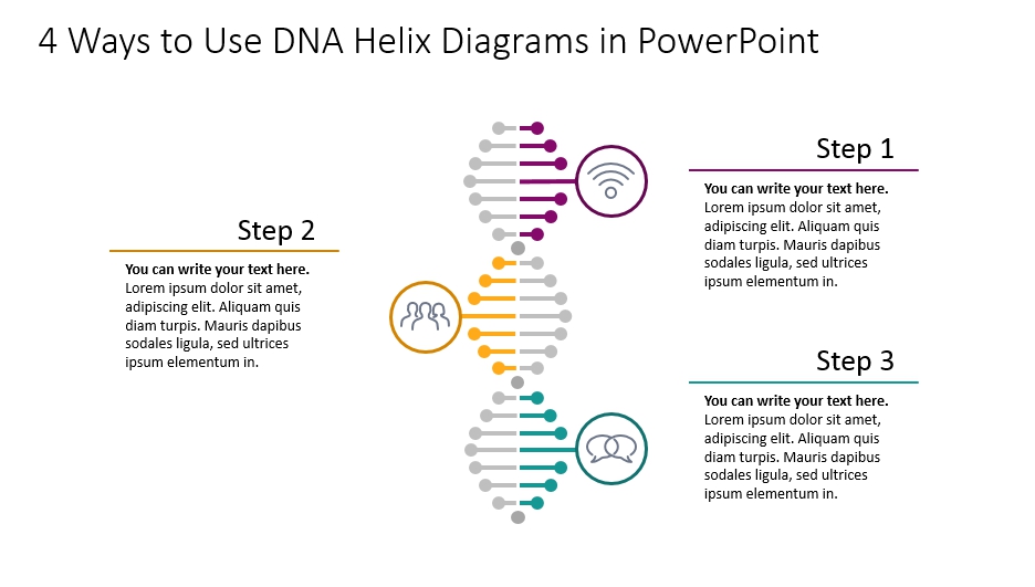 DNA diagram powerpoint template
