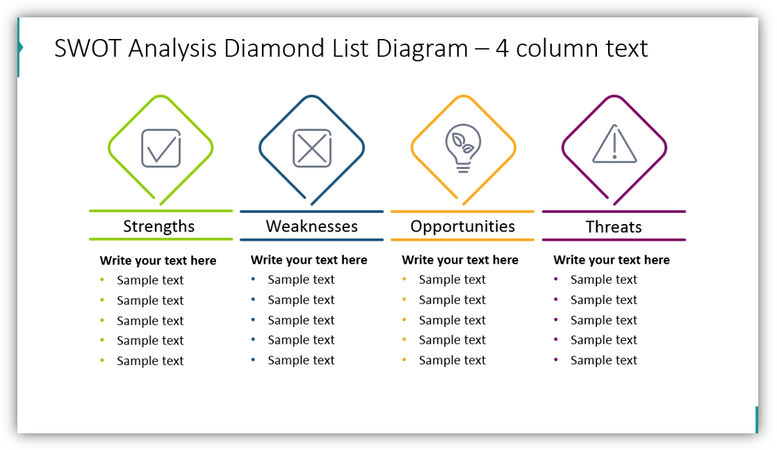 swot_outline1 - Blog - Creative Presentations Ideas