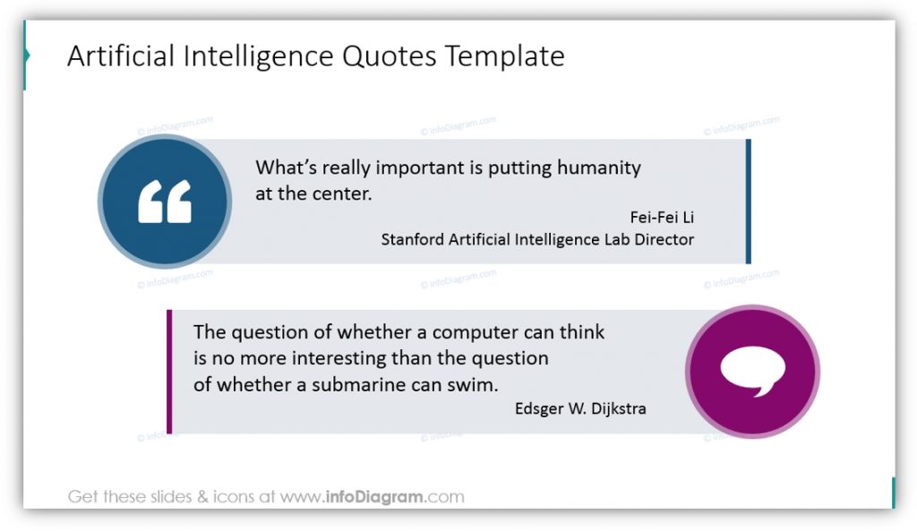 Artificial Intelligence quote example ppt