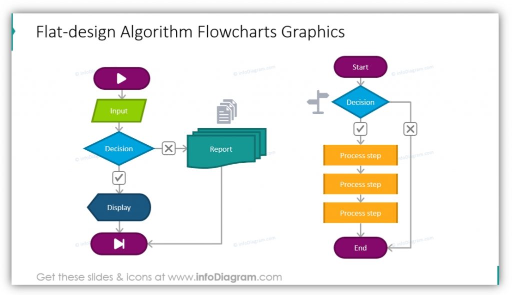 flow chart diagrams flat-design graphics