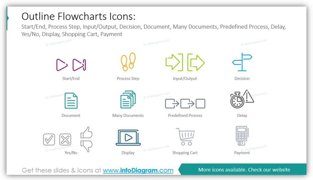 flow chart diagrams outline process icons ppt