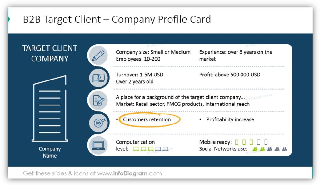 B2B target client - company profile card infographic slide