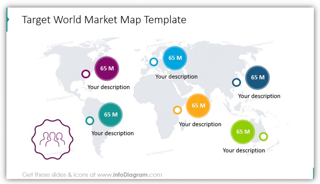 Market Analysis target world market map powerpoint