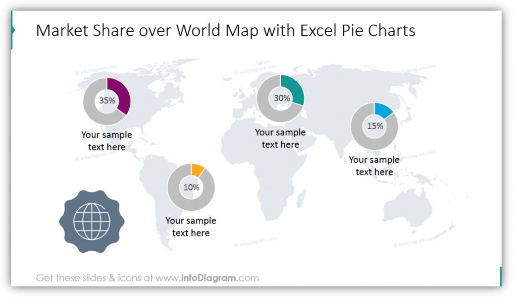 Market Analysis market share world map powerpoint