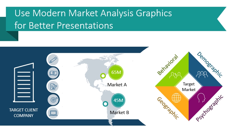 Market Analysis diagrams powerpoint