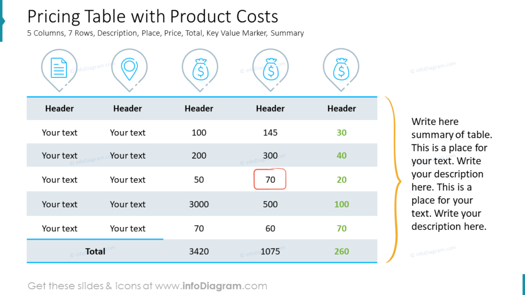 pricing-table-with-product-costs
