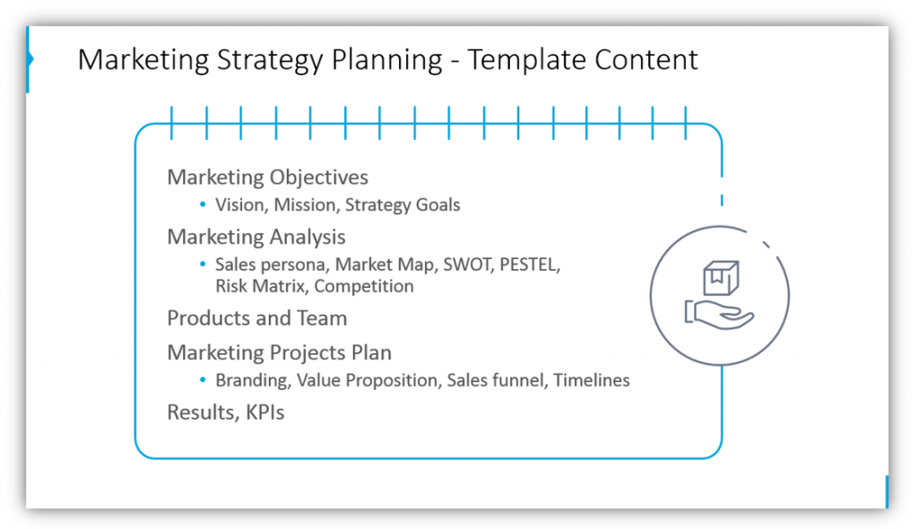 marketing strategy planning presentation agenda