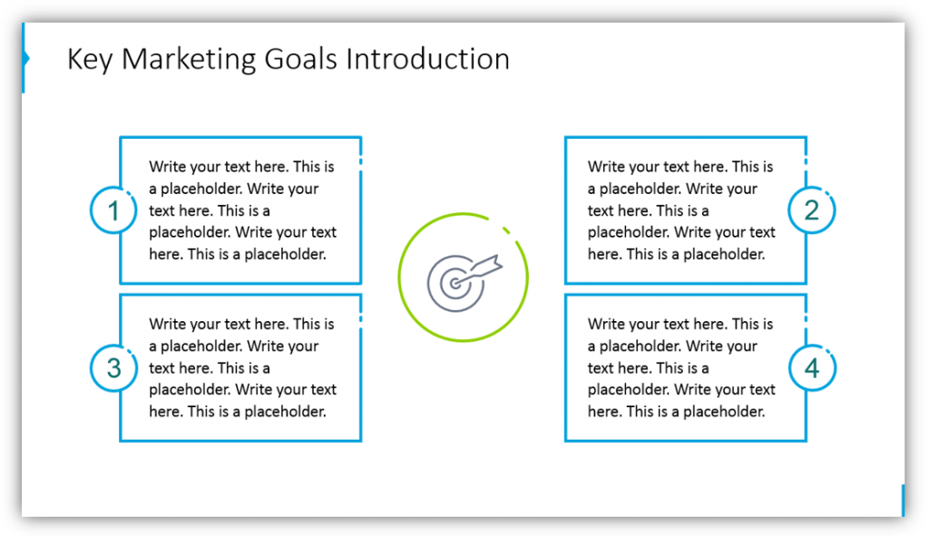 marketing strategy Key Marketing Goals Introduction