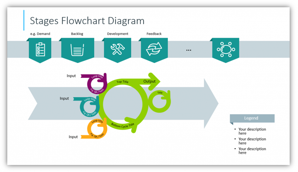 Scrum Process Flow Chart