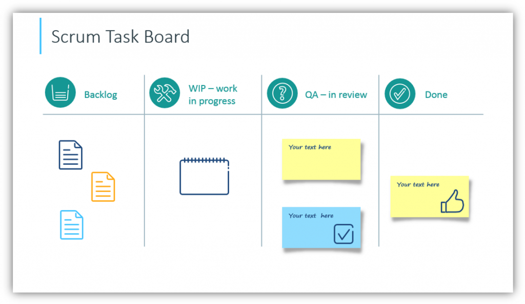 scrum process task board ppt