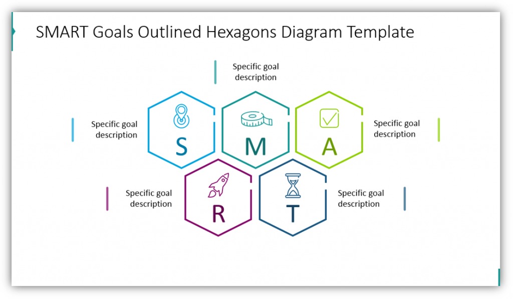 SMART goals Outlined Hexagons Diagram Template powerpoint