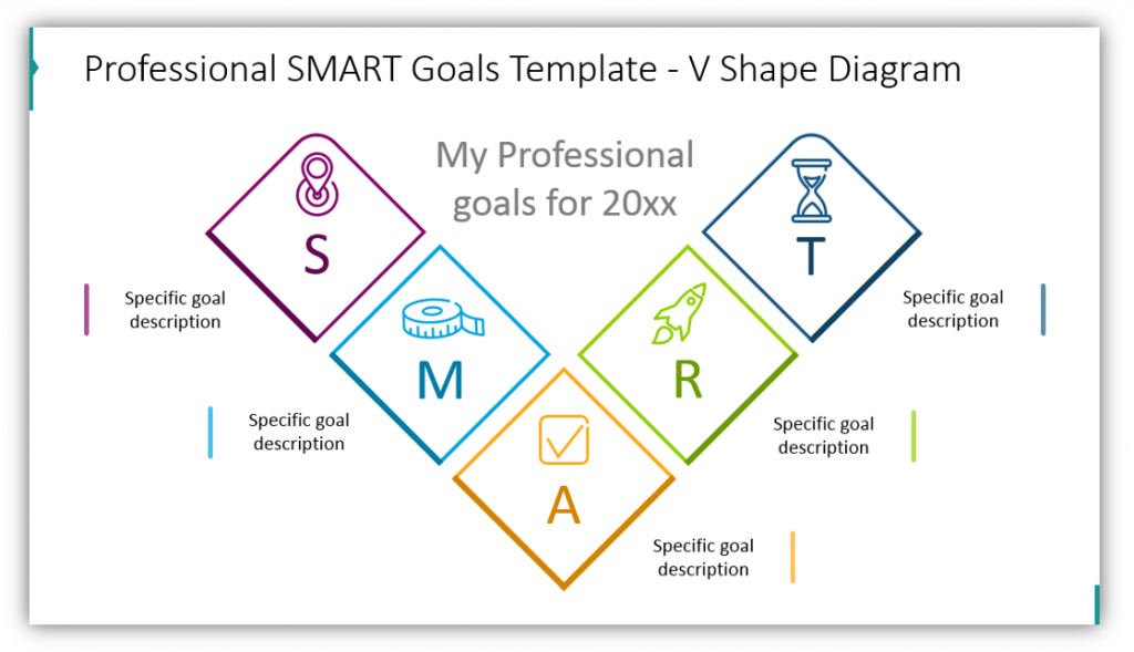 SMART goals Professional Template - V Shape Diagram powerpoint