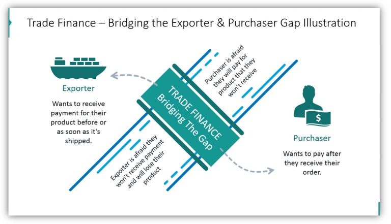 trade-finance-talks-by-trade-finance-global-issuu