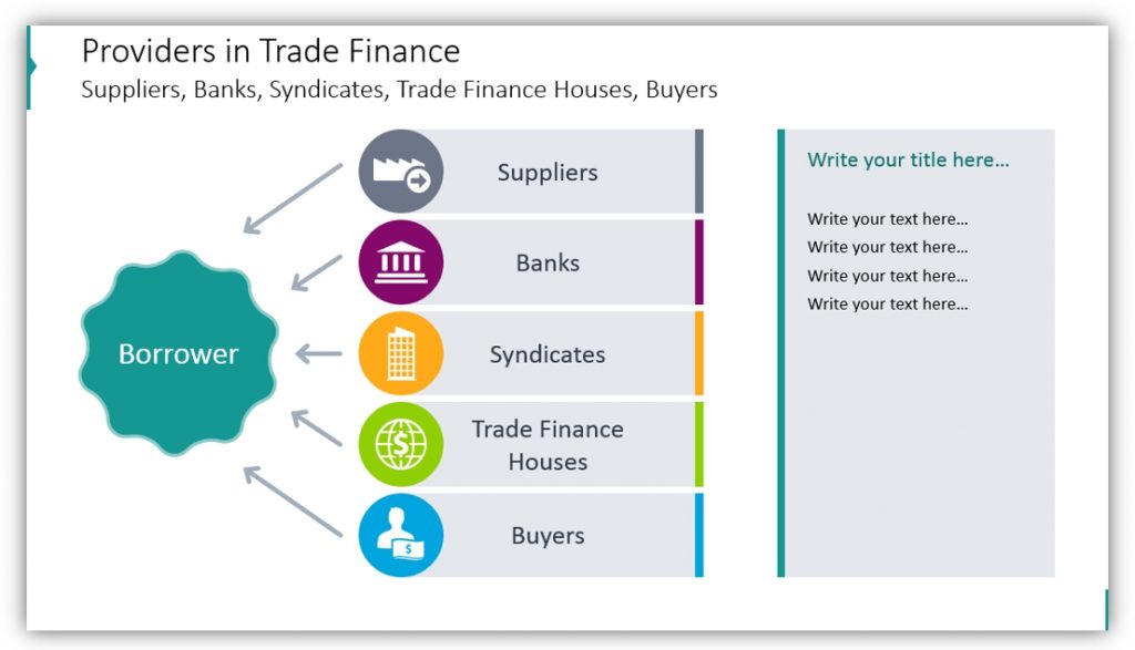 providers in trade finance diagram