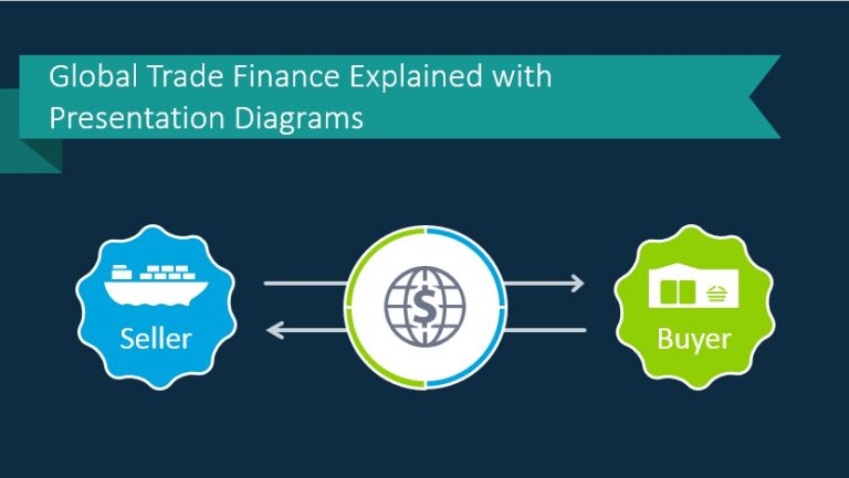 trade finance diagram powerpoint