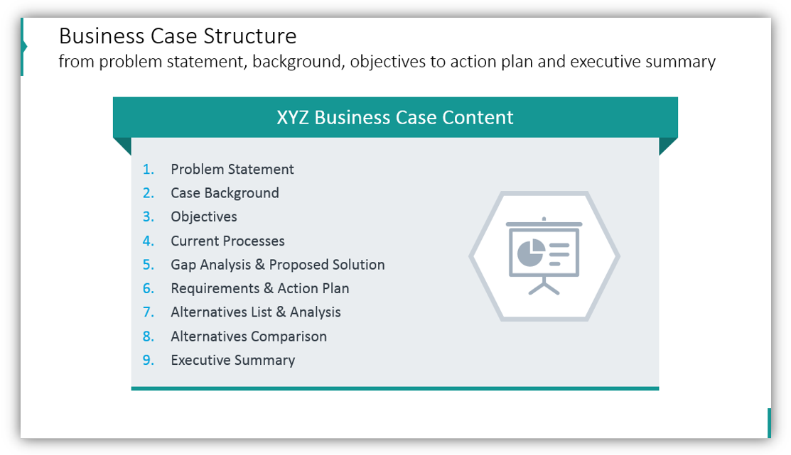 Present A Convincing Business Case Using Graphics In PowerPoint