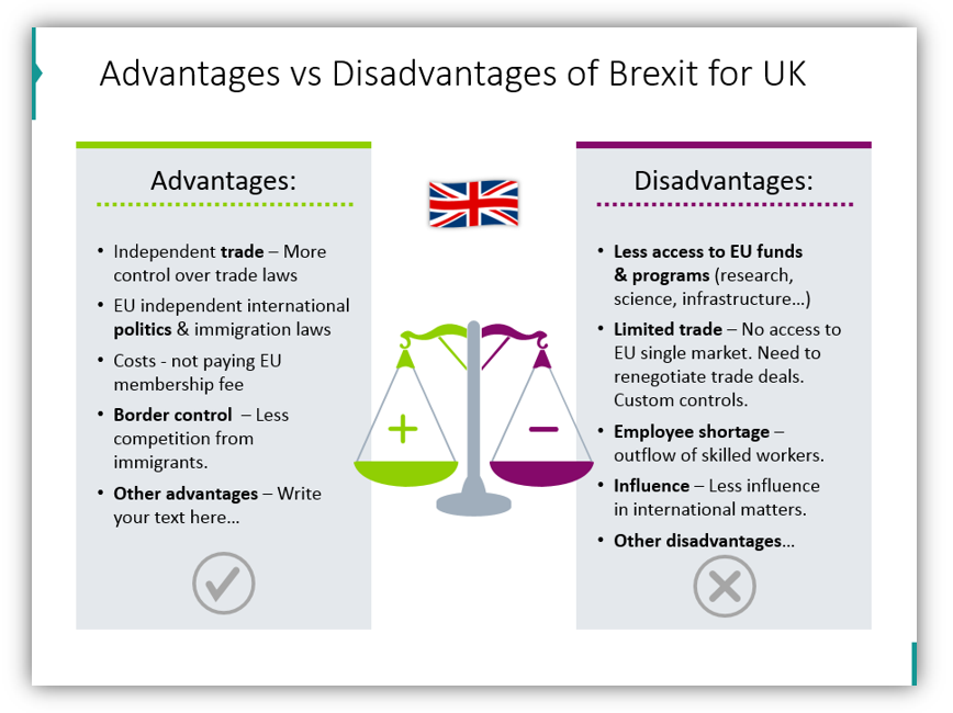 brexit impact Advantages vs Disadvantages of Brexit for UK powerpoint