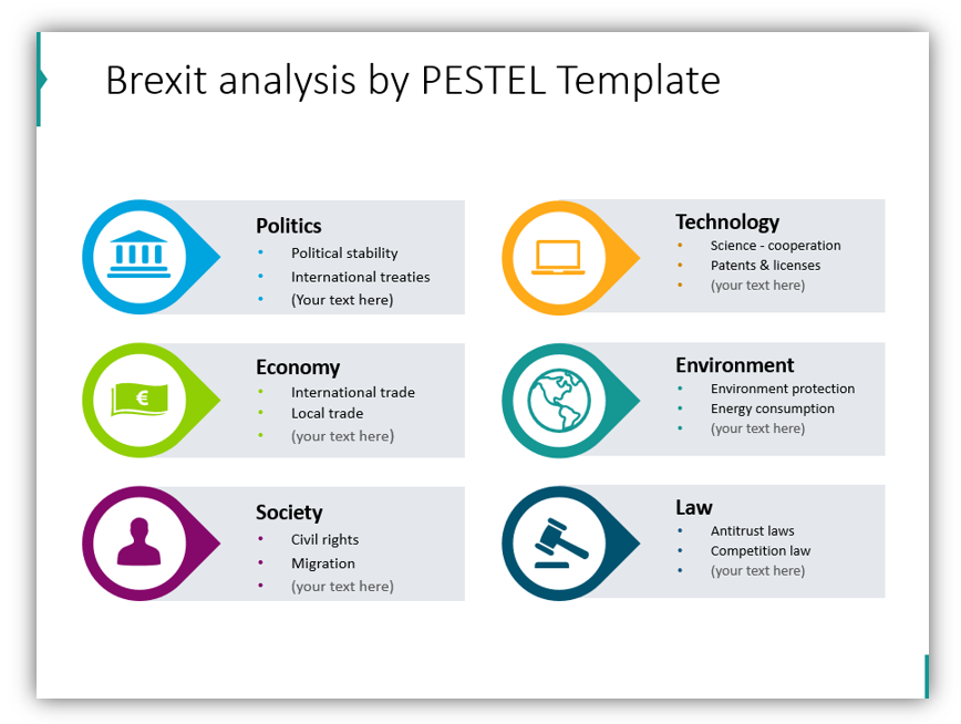 brexit impact Brexit analysis by PESTEL ppt Template 