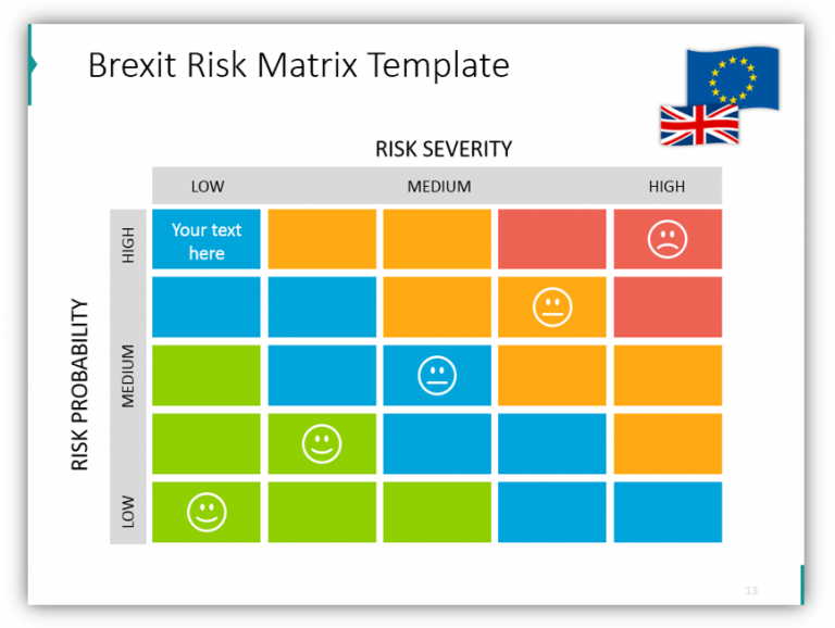 Use Maps, Charts, And Facts To Assess Brexit’s Impact, Risk, And Market ...