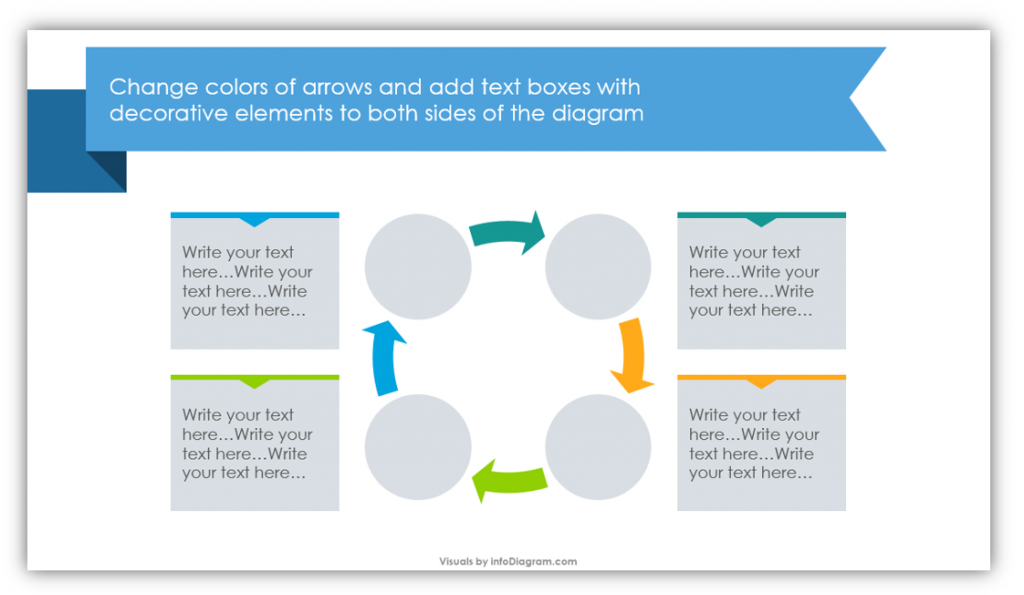 closed cycle process powerpoint slide colorful