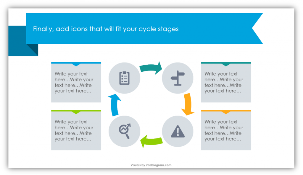 closed cycle illustrated with icons in powerpoint