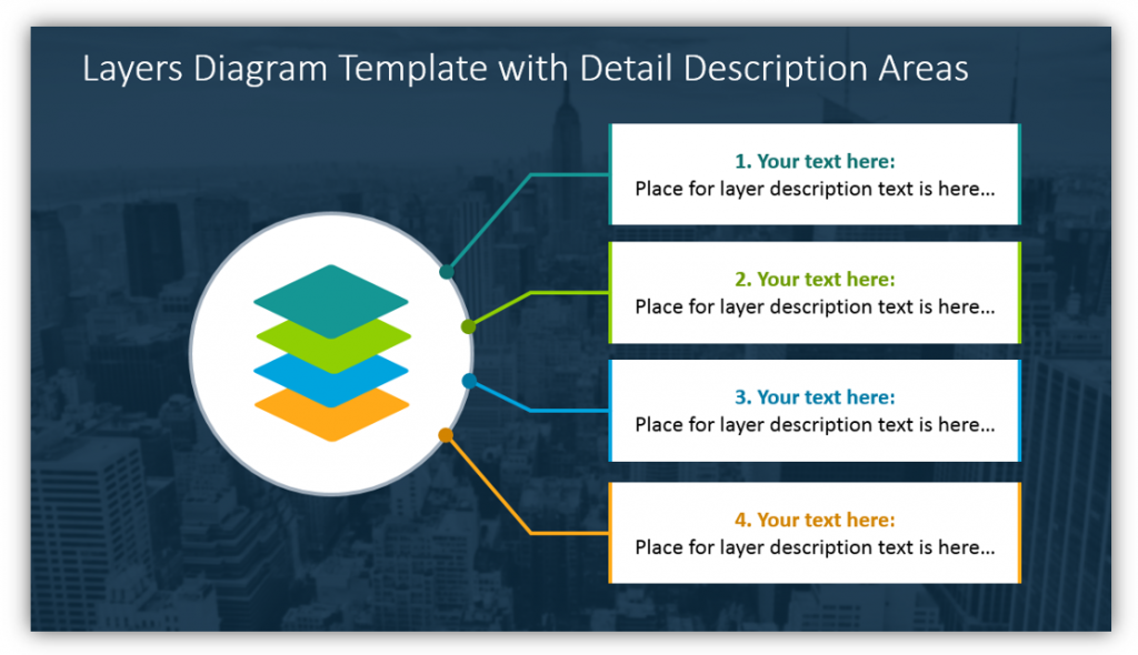 layers graphics Layers Diagram Template with Detail Description Areas powerpoint