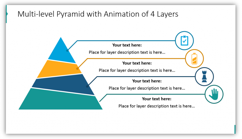 how many layers in presentation layer