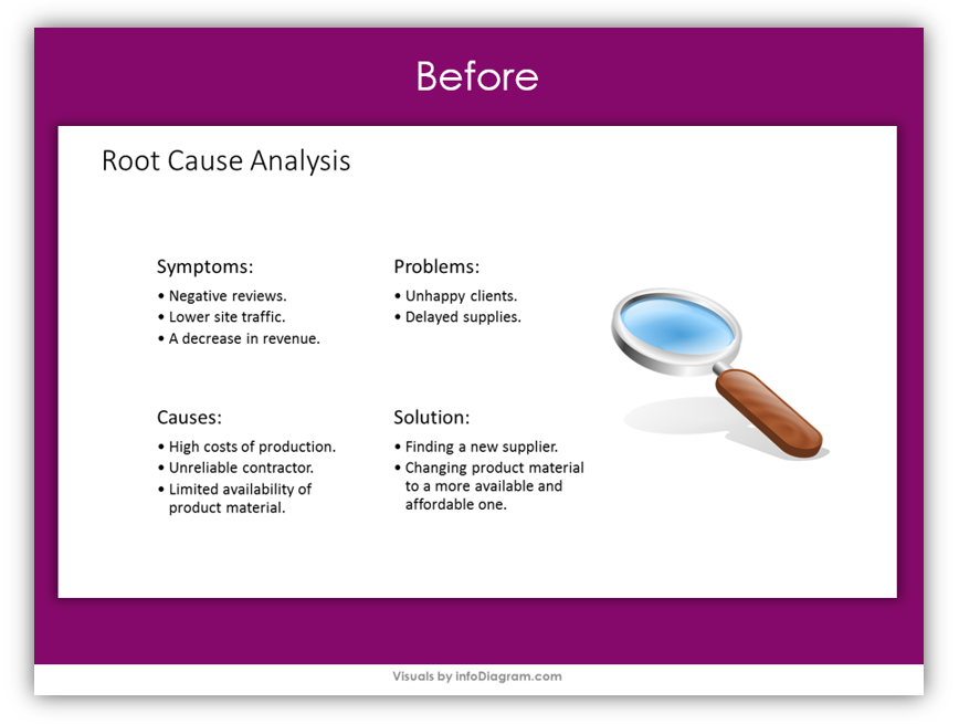 root cause analysis powerpoint before redesign