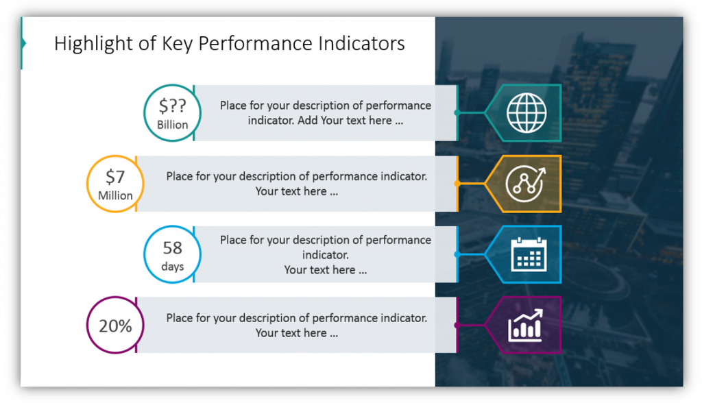 stock report Highlight of Key Performance Indicators powerpoint