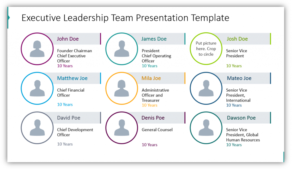 stock report Executive Leadership Team Presentation Template