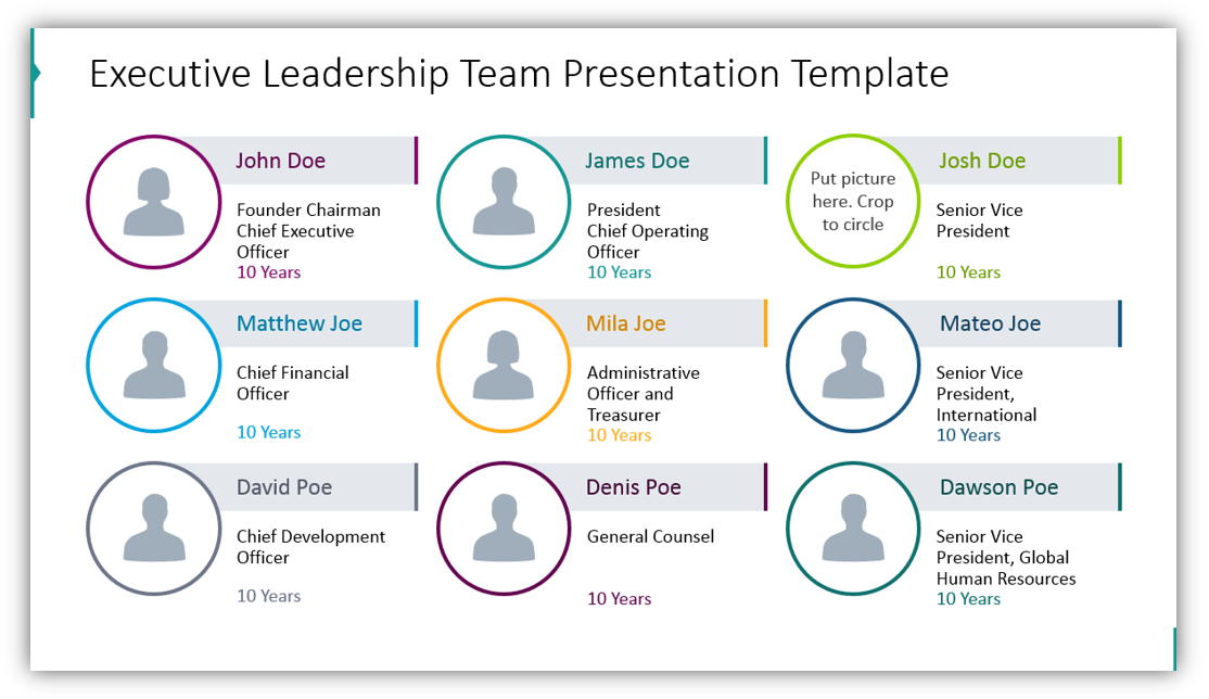 Use Visual Templates to Present Stock Report Performance