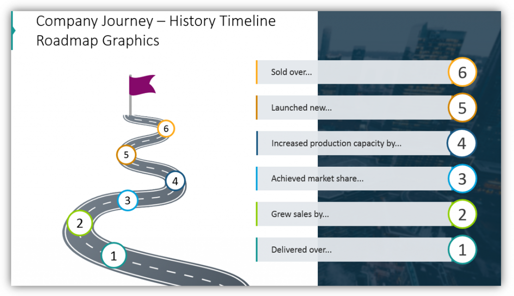 Describe The Similarities And Differences Between Timelines