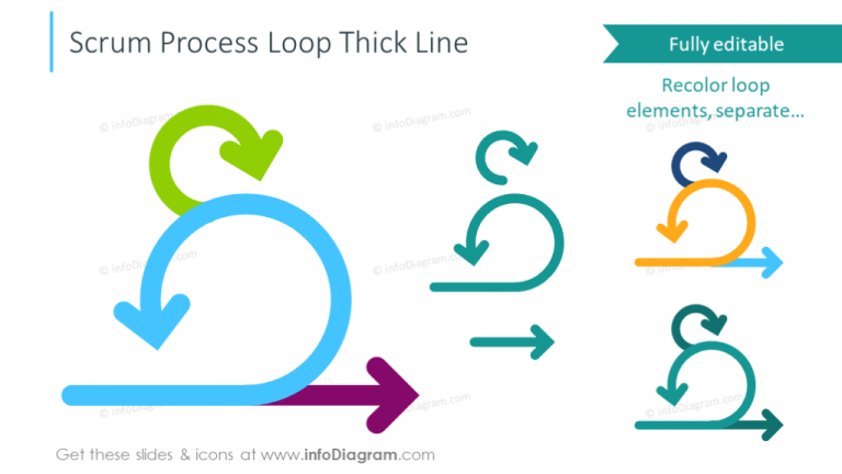 Diagram Types: Flow Charts - Blog - Creative Presentations Ideas