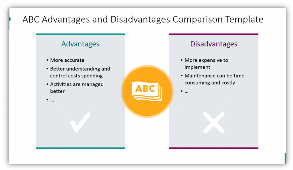 What is the disadvantage of activity-based costing?