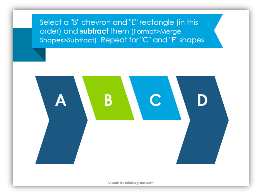 fishbone Ishikawa design instruction step four