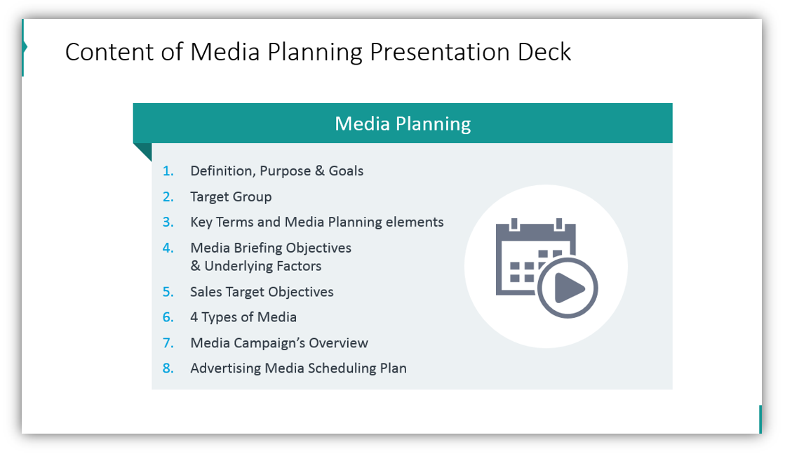 Make Professional Media Planning PowerPoint Presentations