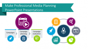 Professional Media Planning PowerPoint Presentations