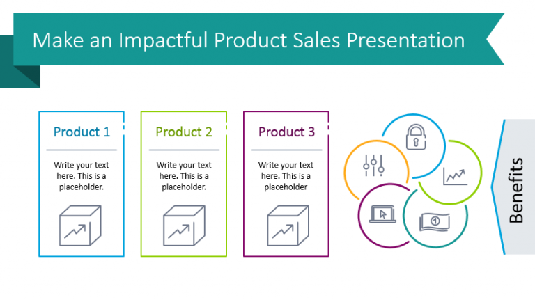 Product Sales presentation for powerpoint