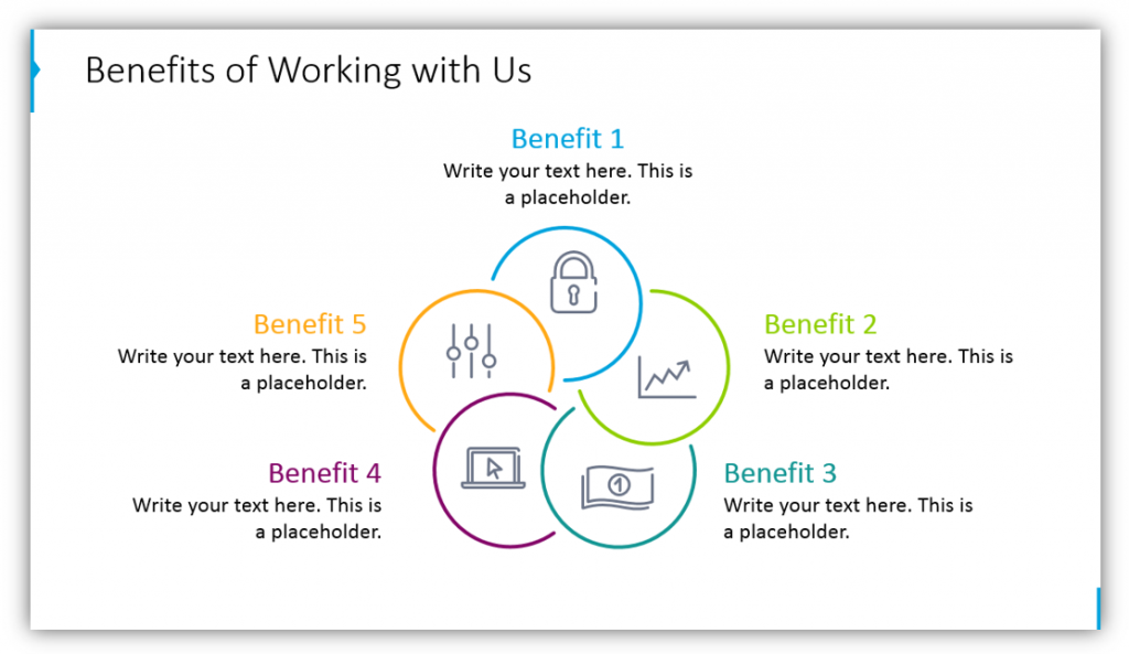 product sales presentation benefits powerpoint slide