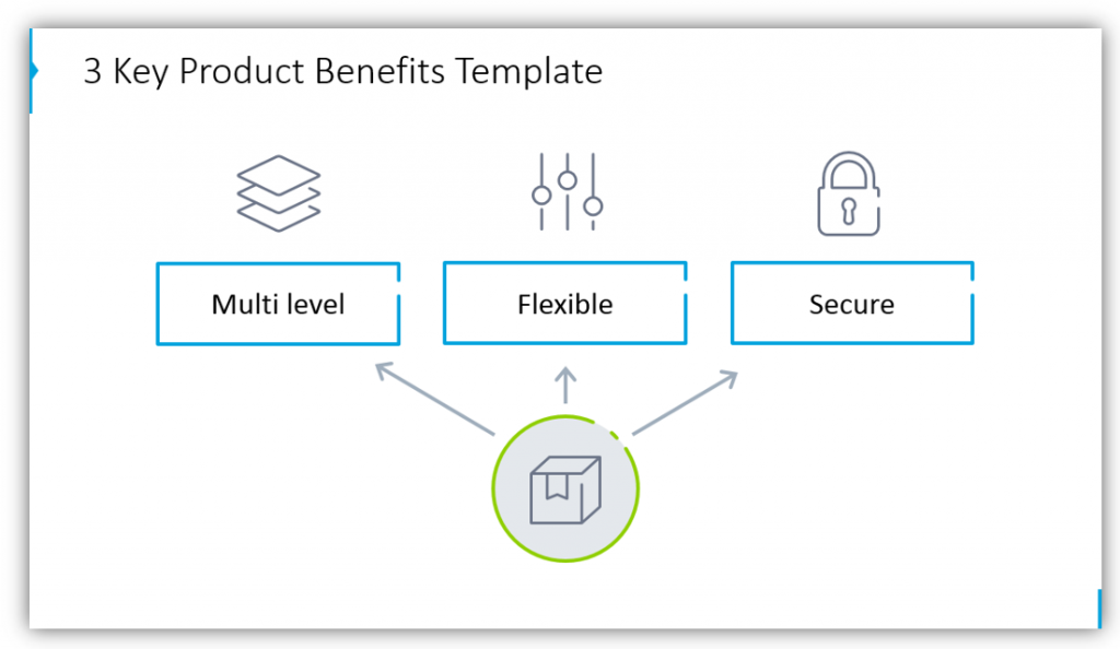 product benefits template