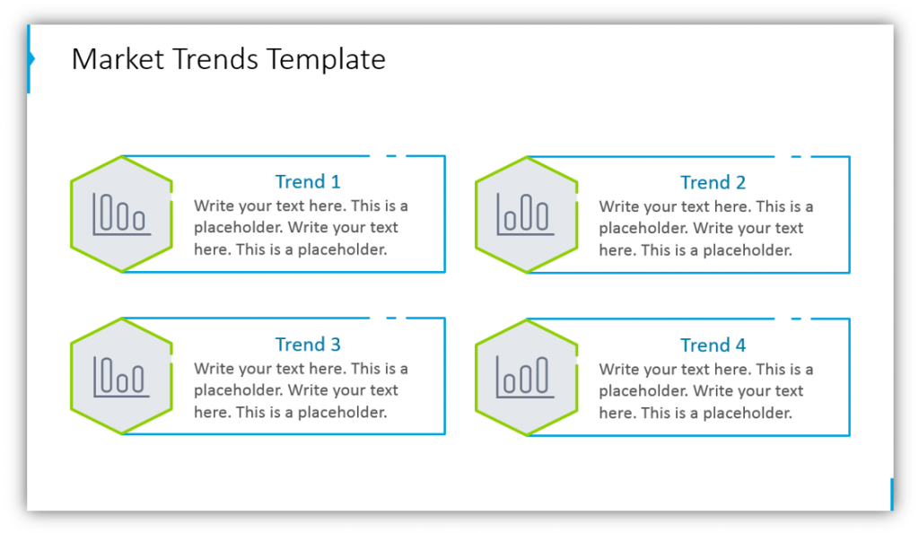 product sales presentation market trends poweproint