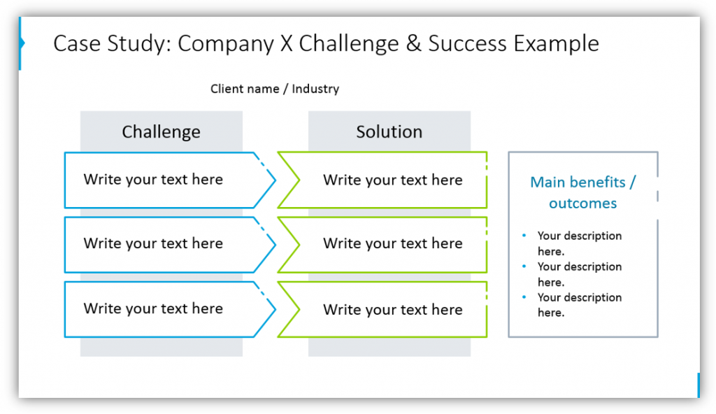 product sales presentation challenges and success ppt examples