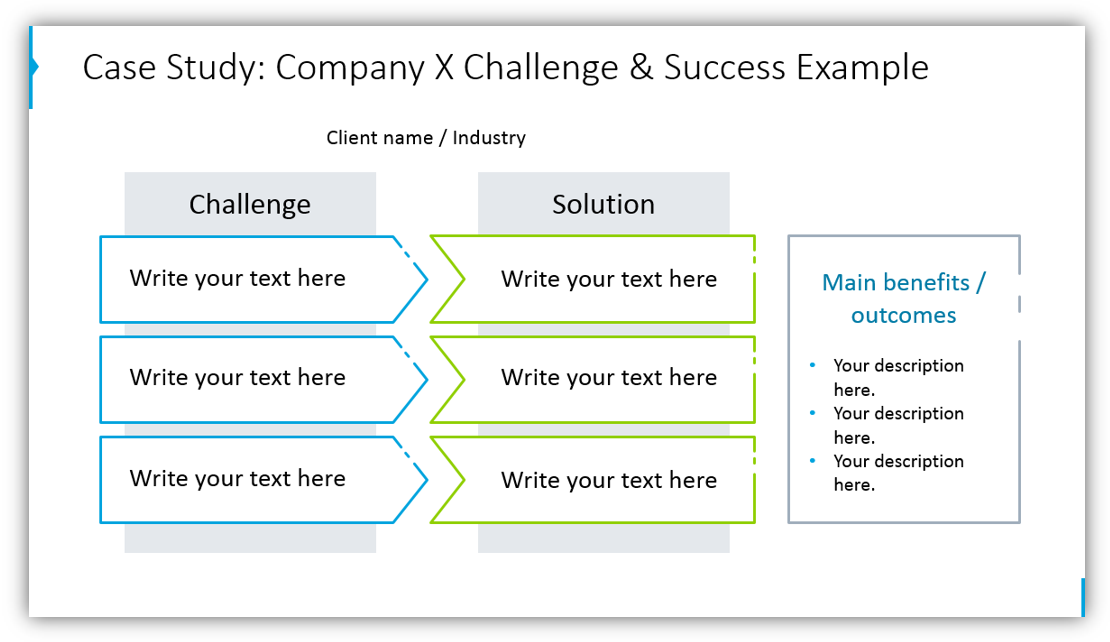 product sales powerpoint presentation