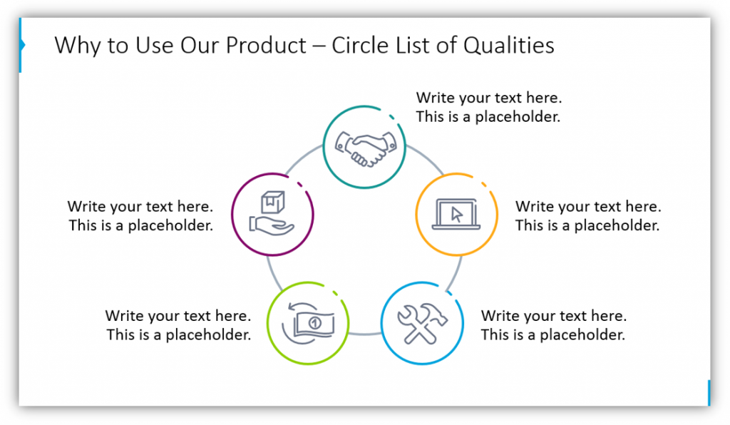 product sales presentation list of qualities for powerpoint