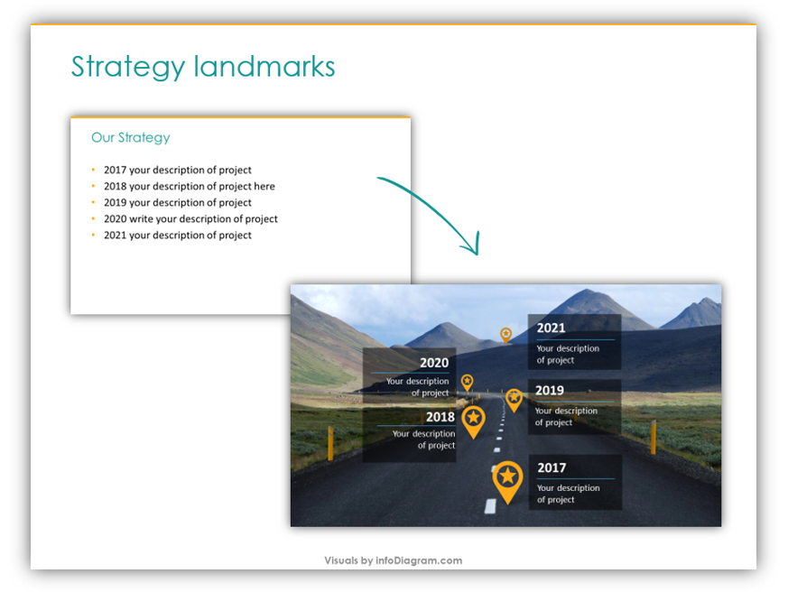 roadmap slides step-by-step design poweproint