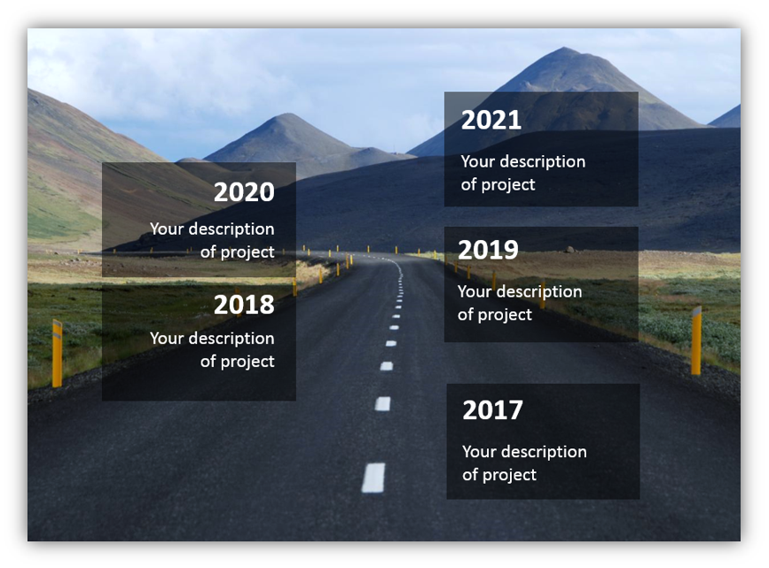 roadmap slides milestones yearly