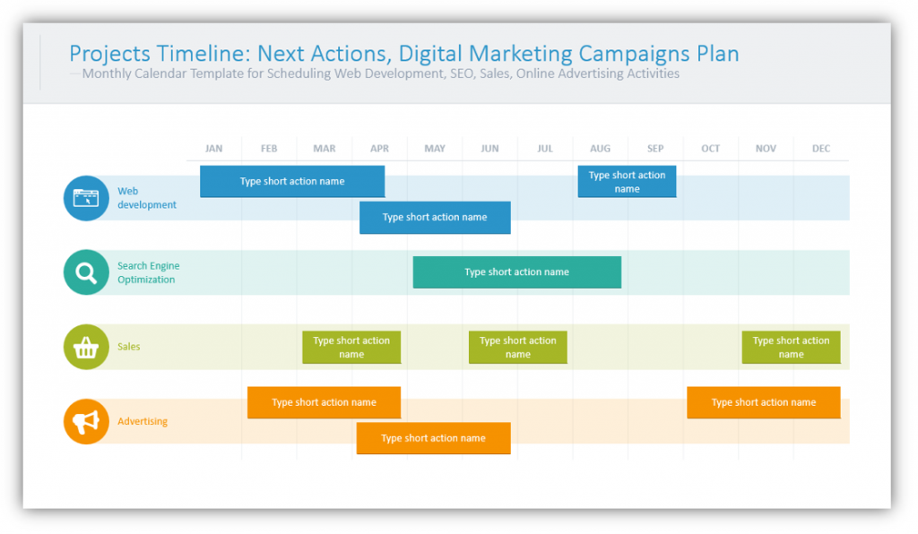 Report Projects Timeline poweproint slide